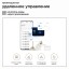 Автопоилка Xiaomi для кошек и собак Mijia Smart Pet Water Dispenser 3л XWWF02MG белая