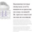 Массажёр для ухода за кожей лица BeGlow TIA All-in-one SkinSense Cleansing Device Розовый