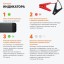 Пусковое устройство для авто Xiaomi 70mai Jump starter Midrive PS01 черное