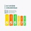 Батарейки пальчиковые Xiaomi ZMI Rainbow ZI7 тип AAA 24шт разноцветные