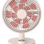 Вентилятор портативный Xiaomi Sothing Forest Fan 4000mAh DSHJ-S-1907 белый