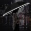 Зонт Xiaomi Zuodu Automatic Umbrella LED красный